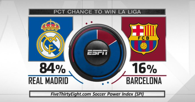 这种嵌入方 这种嵌入方